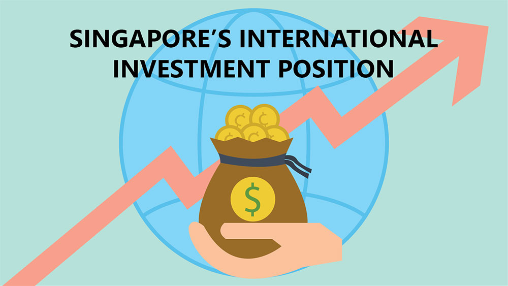 Singapore's International Investment