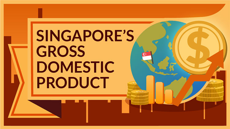 Singapore's Gross Domestic Product