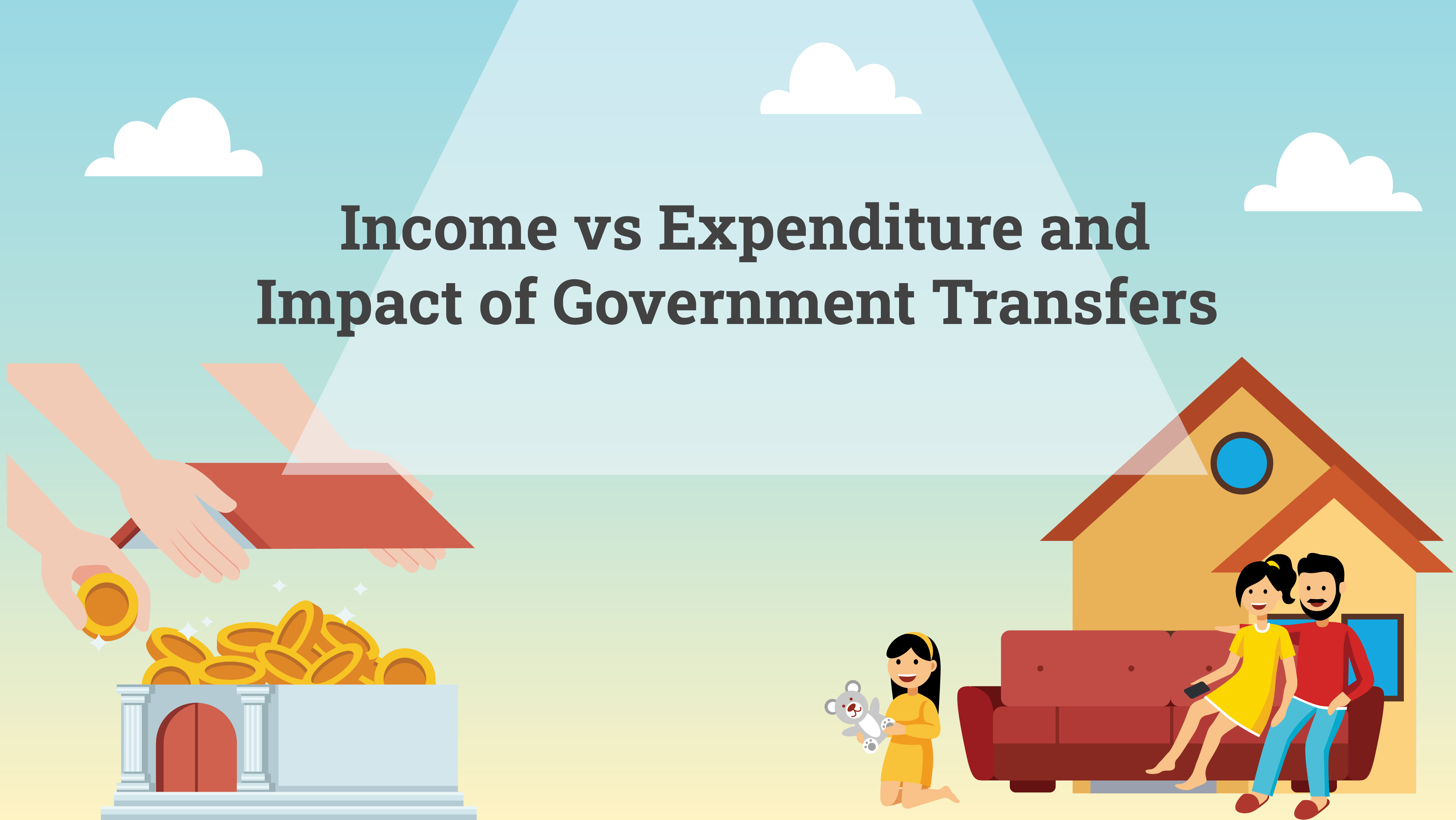 Income vs Expenditure and Impact of Government Transfers