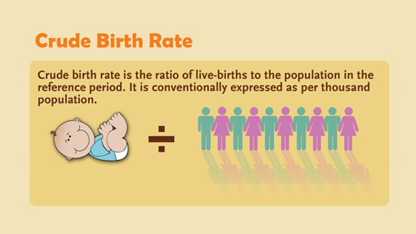 DOS SingStat Website Births And Fertility Visualising Data