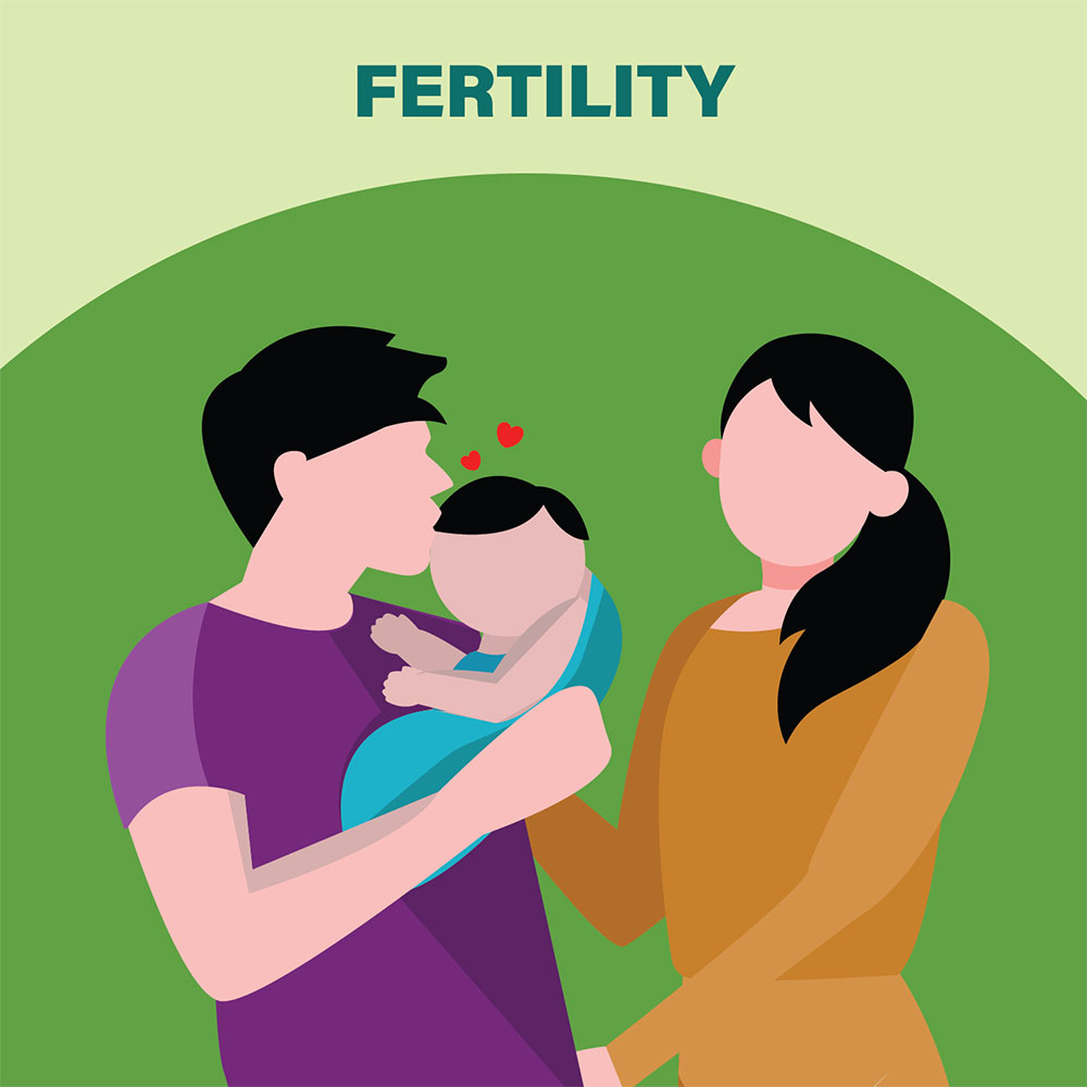 Fertility