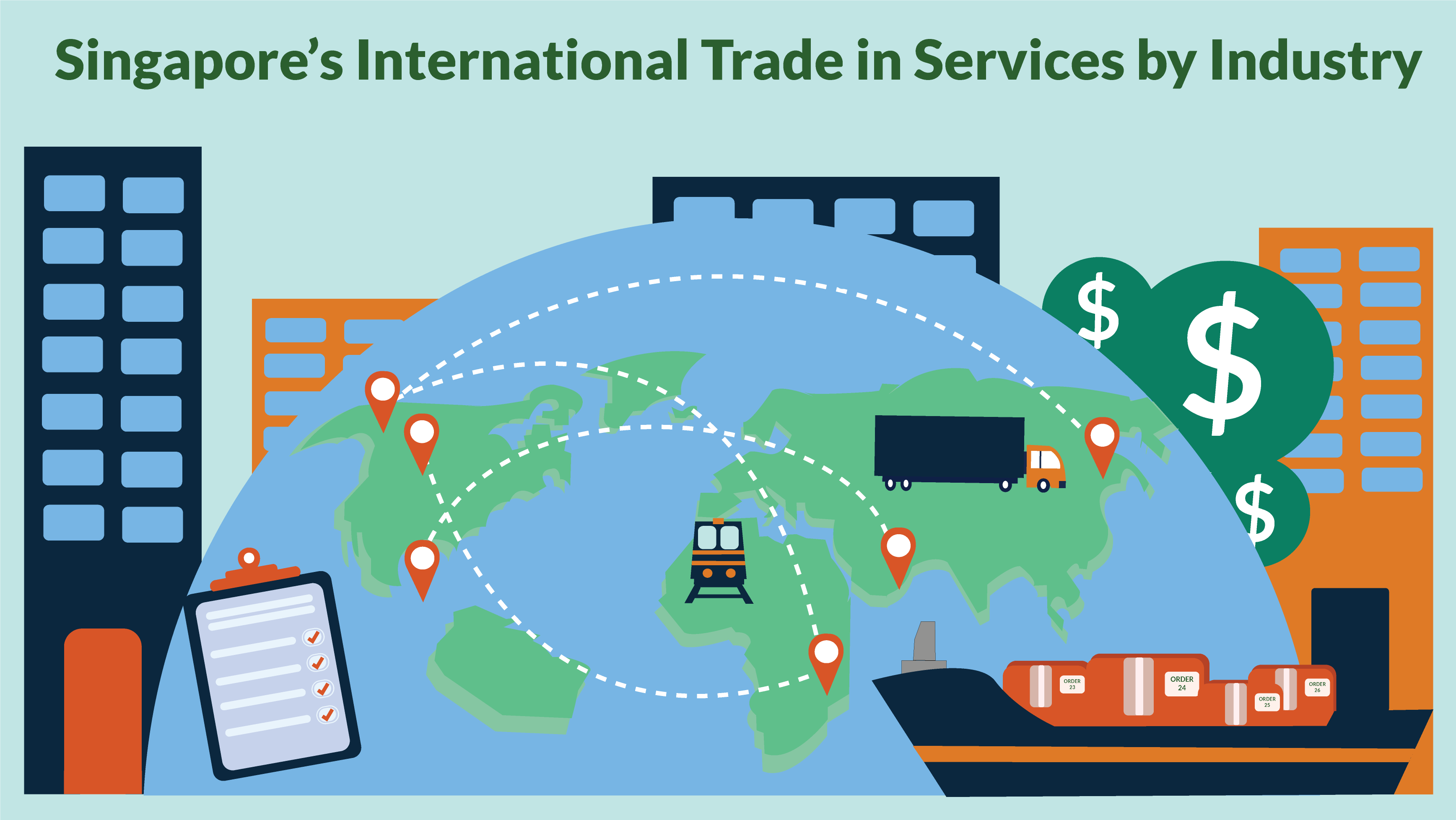 Singapore's International Trade in Services by Industry