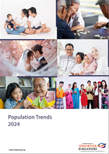 Population Trends 2024