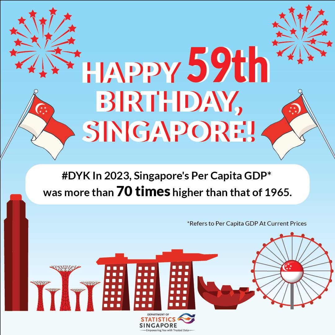 Happy 59th Birthday Singapore!