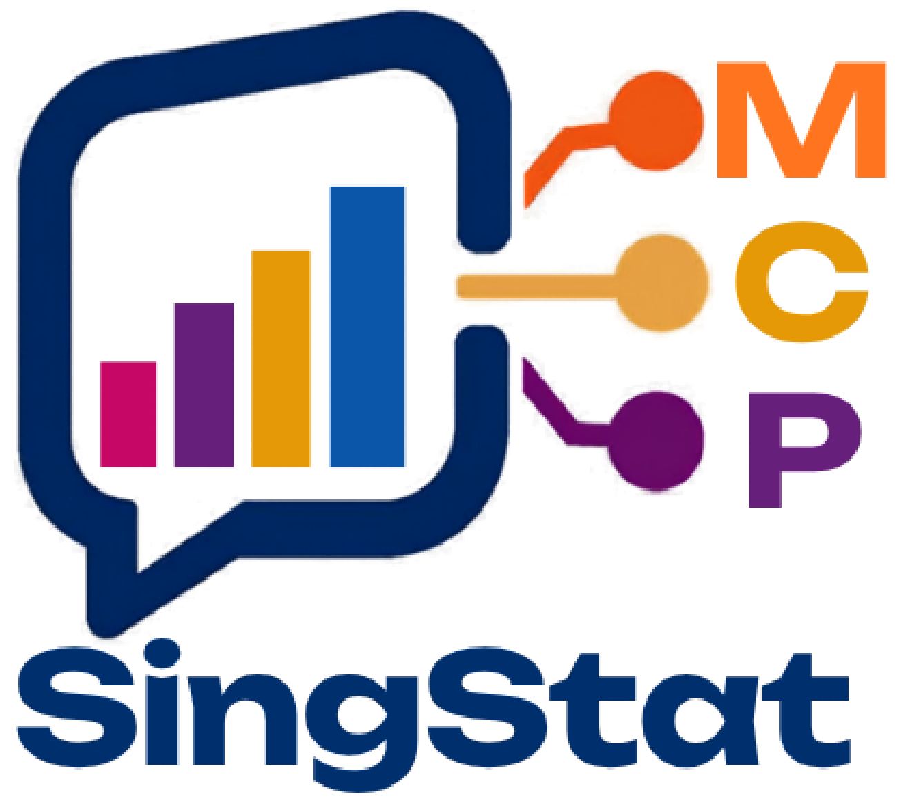 SingStat Model Context Protocol (MCP)
